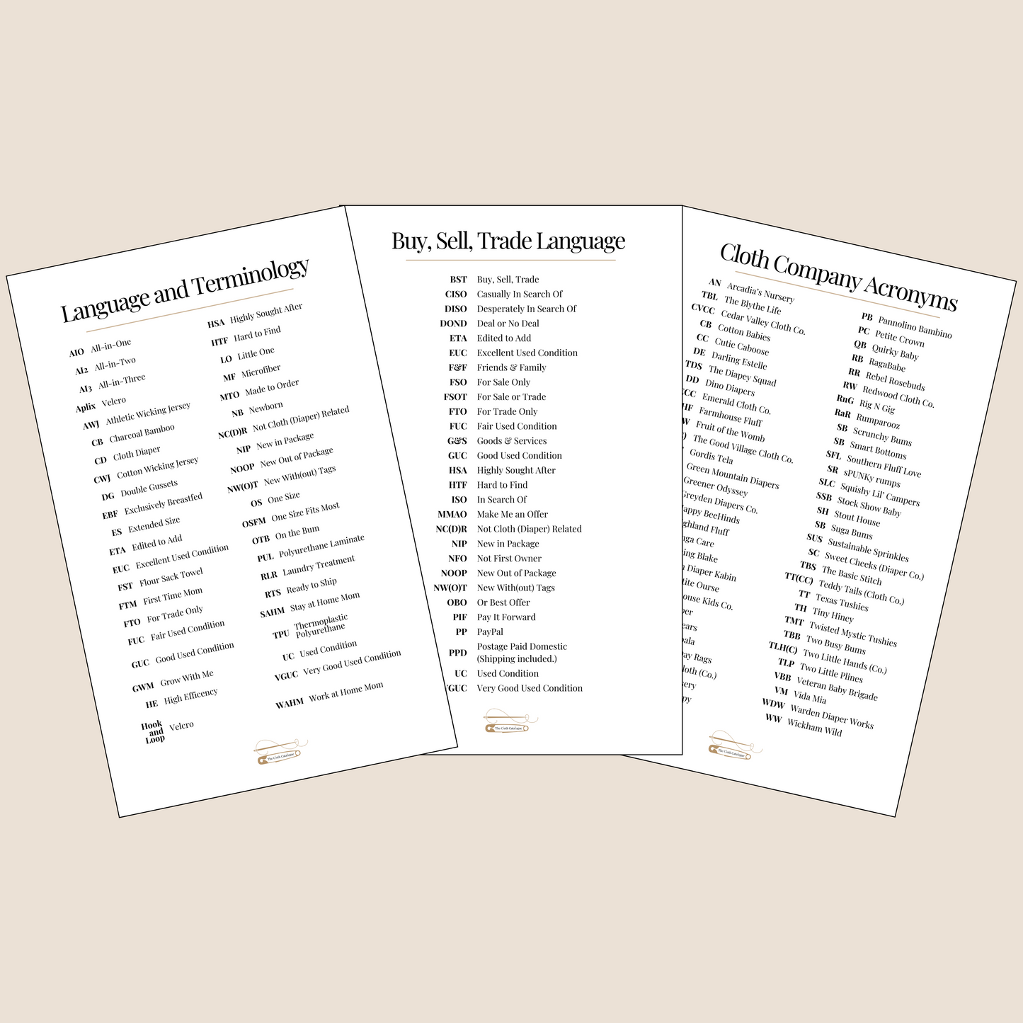 Digital Reference Guides