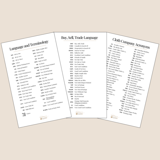 Digital Reference Guides